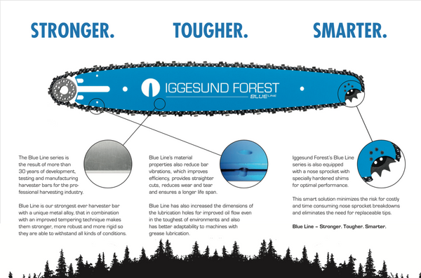 Iggesund Forest Blue Line Chainsaw Bars